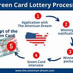 green card lottery application 2023